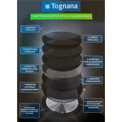 Patelnia do naleśników Tognana Sphera 25 cm